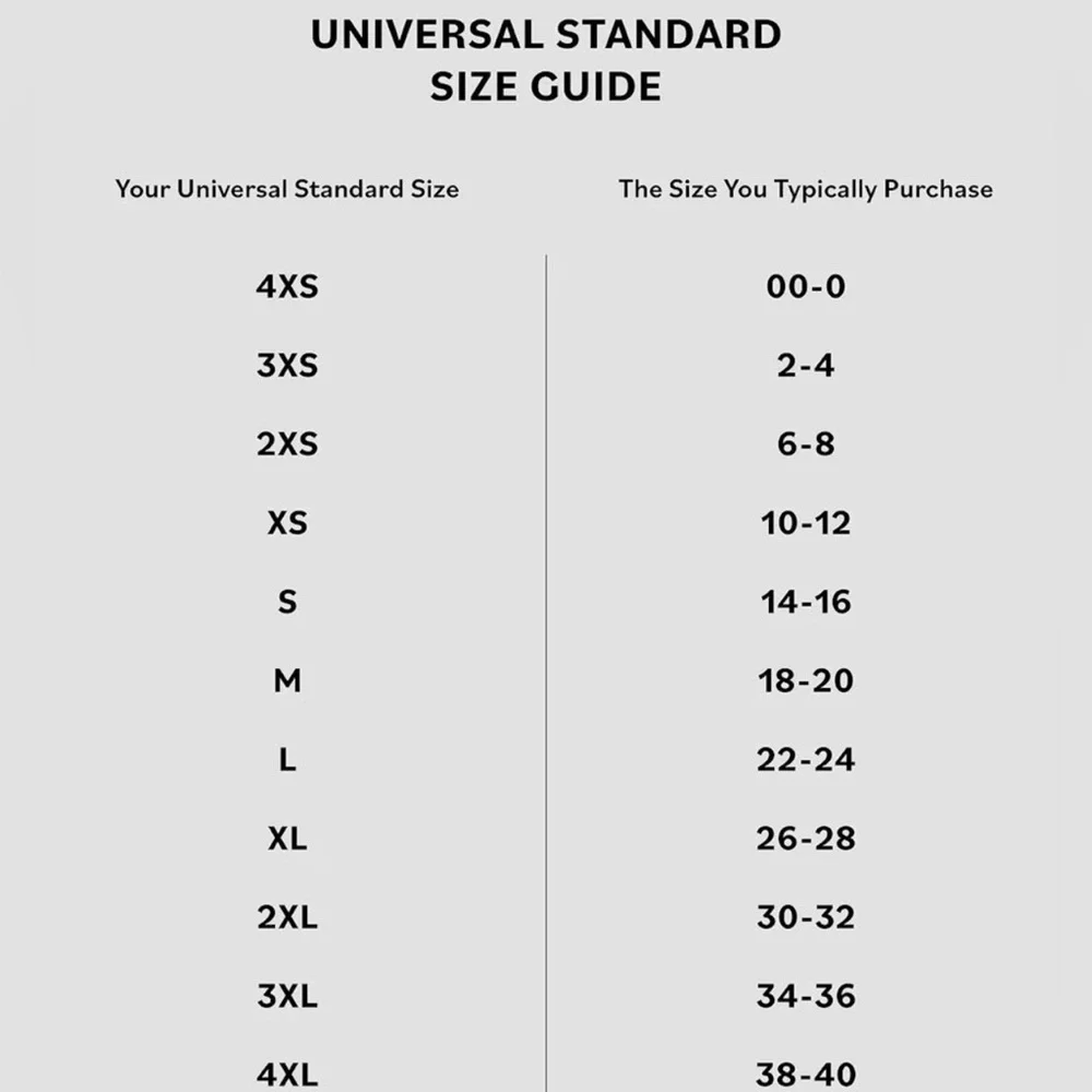 NWT! | UNIVERSAL STANDARD Seine High Rise Skinny Jeans, Vintage Indigo, Size 8 ✨ - Picture 16 of 16